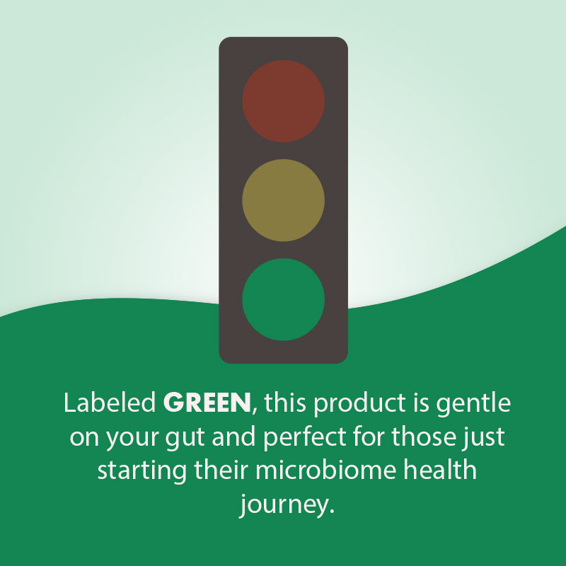 Biothin Probiotic