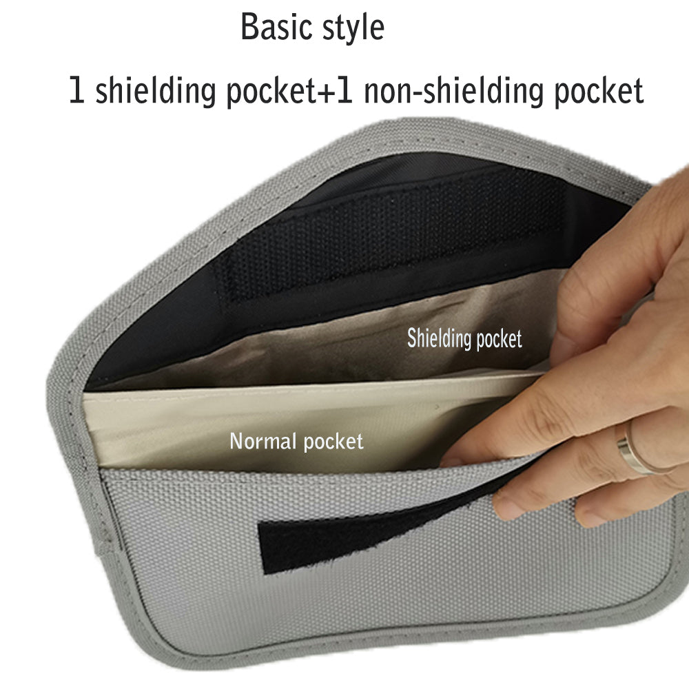 EMF Cell Phone Privacy Protection Case/Wallet