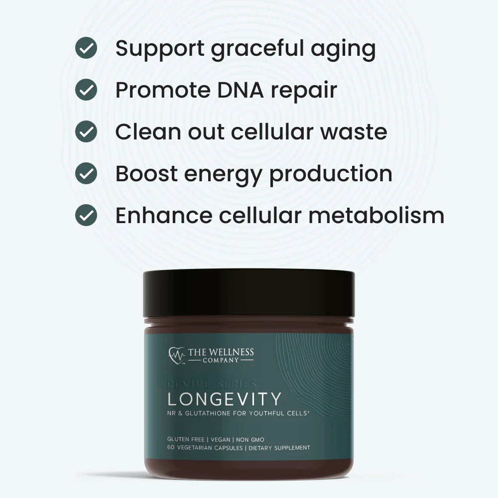 The Wellness Company Longevity Formula 4