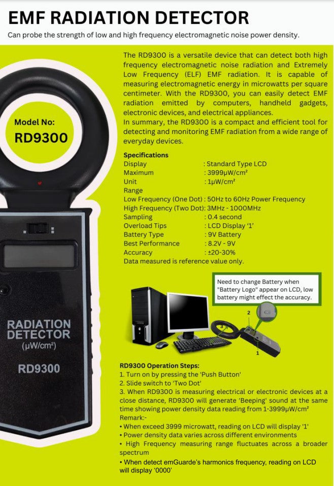 Emguardez Emf Radiation Detector Health4LifeNow Emguardez Emf Radiation Detector Health4LifeNow