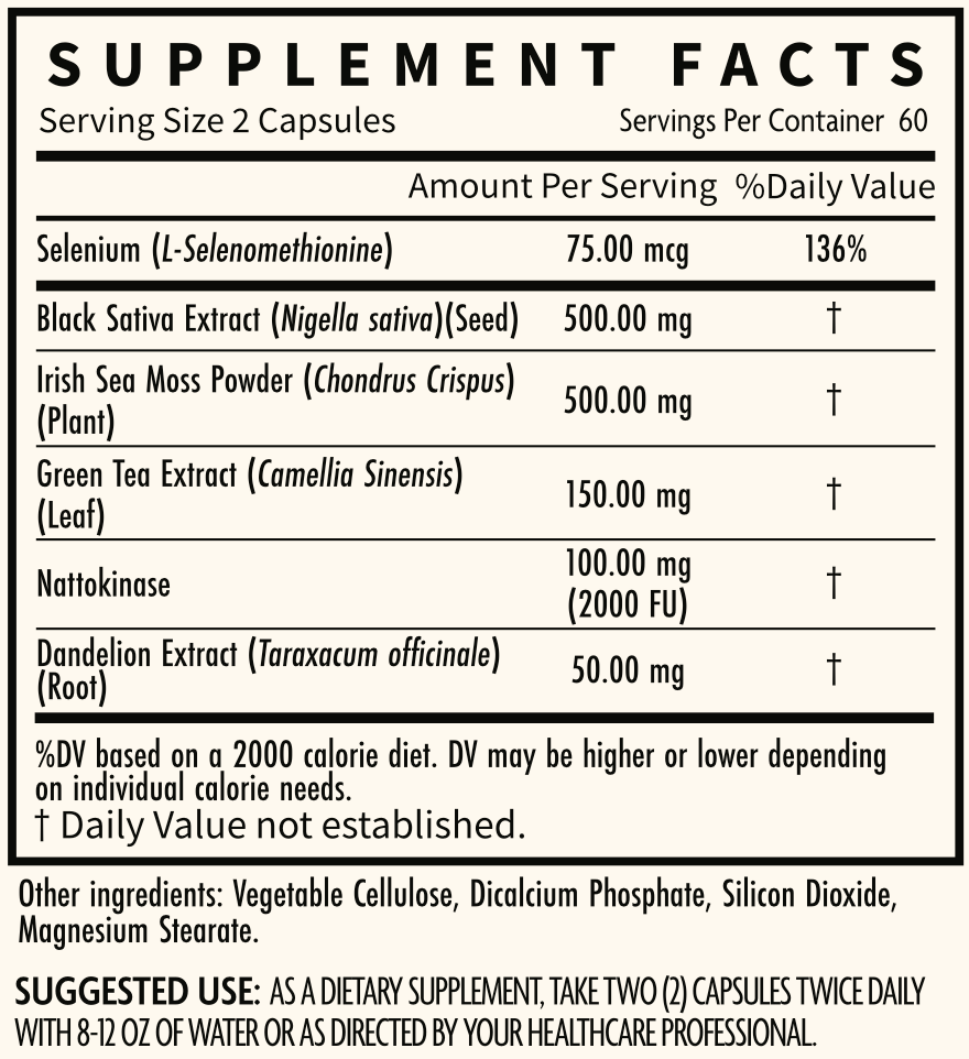 Spike Support Formula