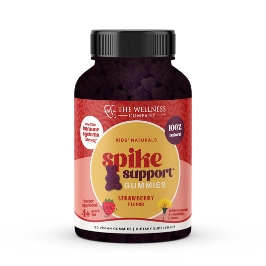 The Wellness Company Spike Support Gummies 1