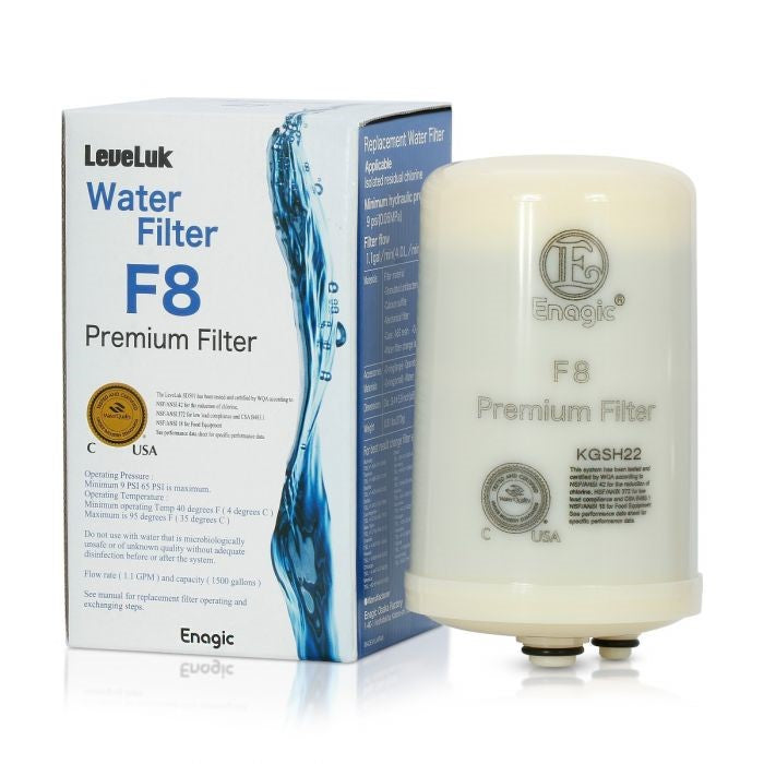 Enagic Inc F8 Water Filter 520